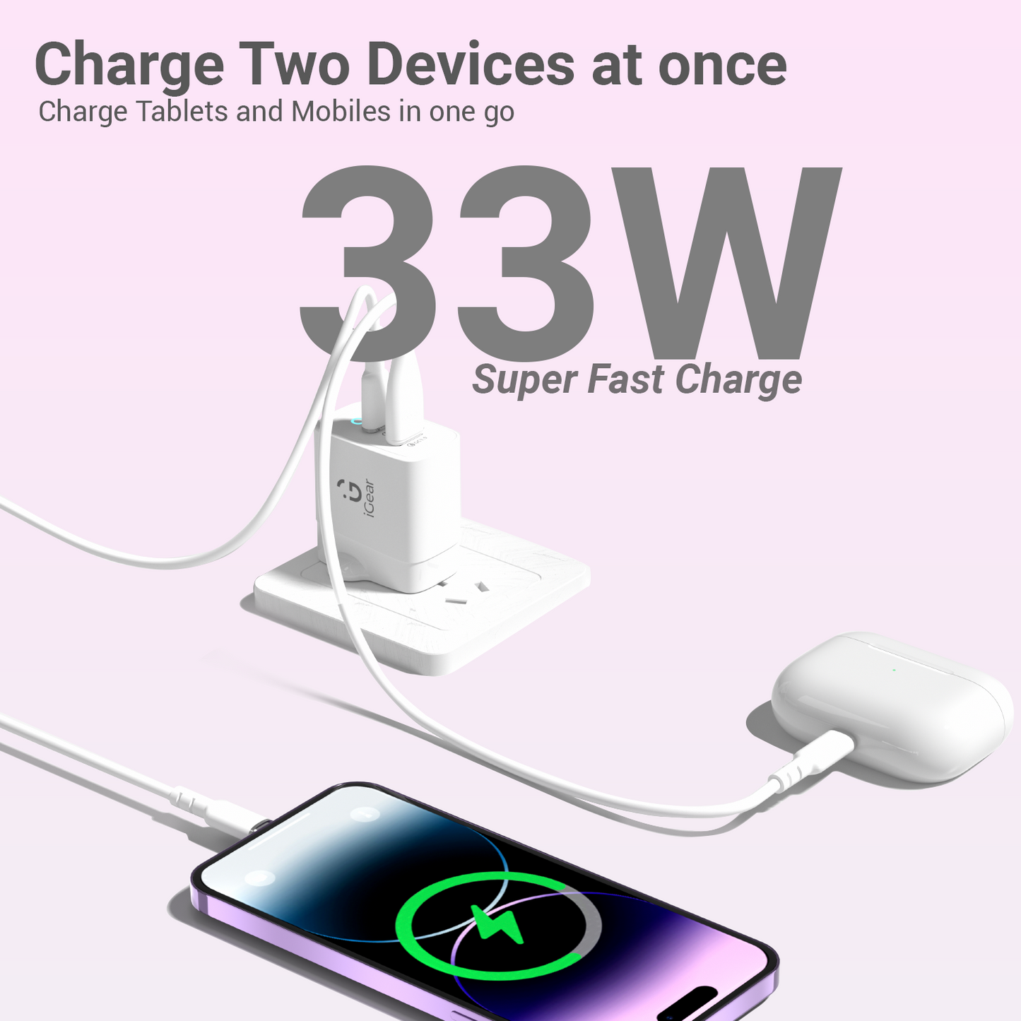 Core 33W Charger