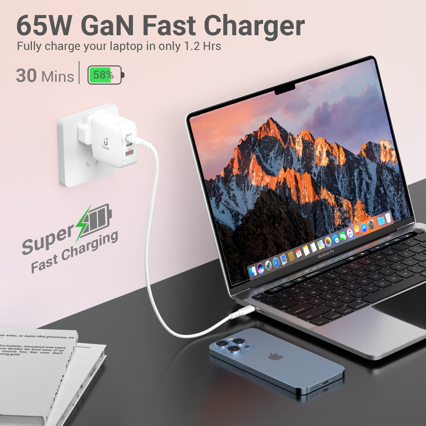 Core 65W GaN Charger