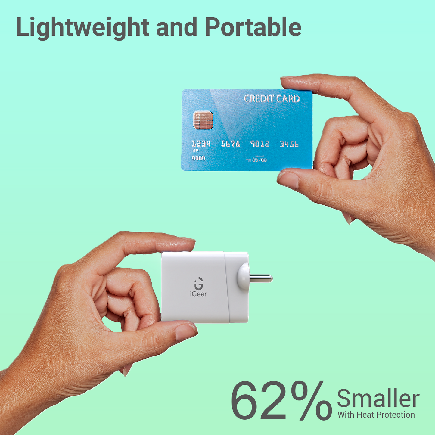 Core 47W GaN Charger