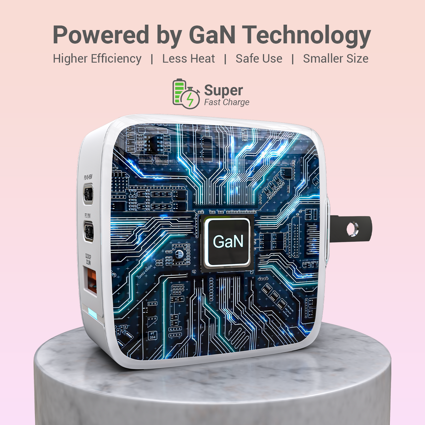 Core 65W GaN Charger