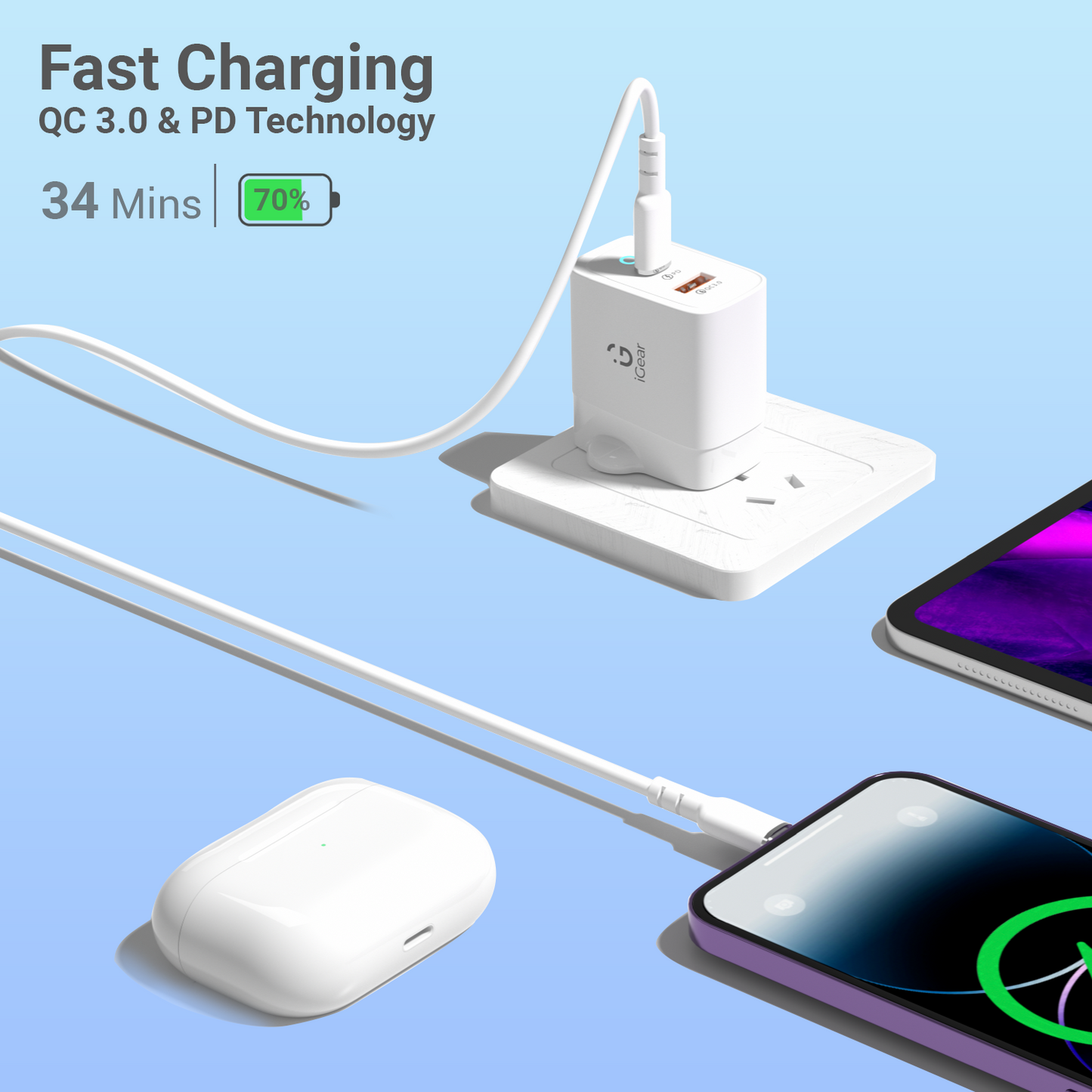 Core 20W Charger