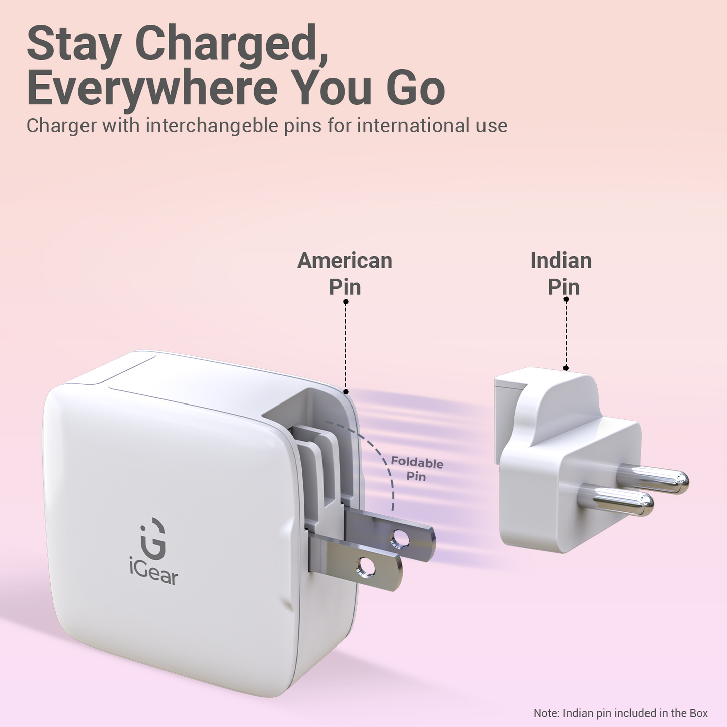 Core 65W GaN Charger