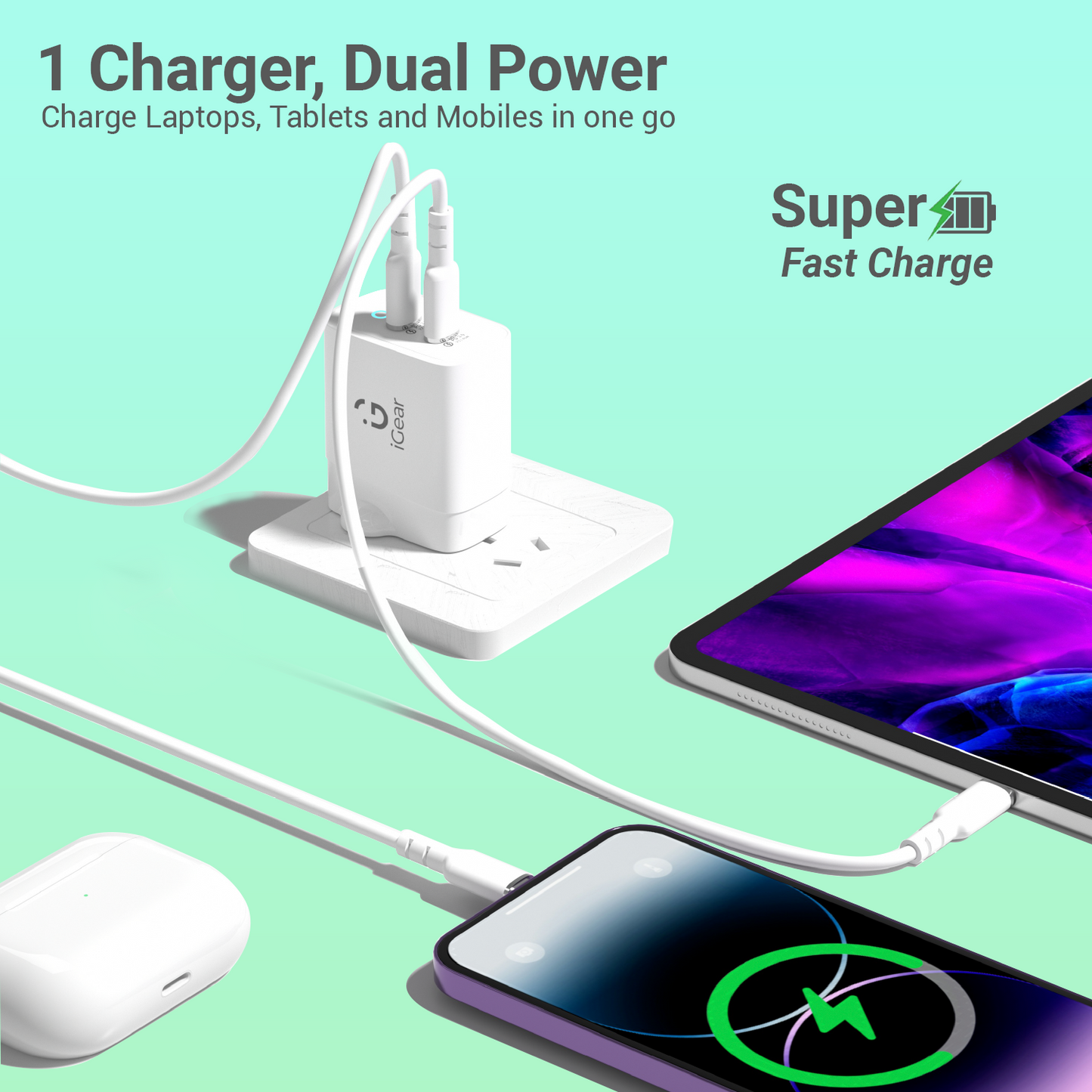 Core 47W GaN Charger