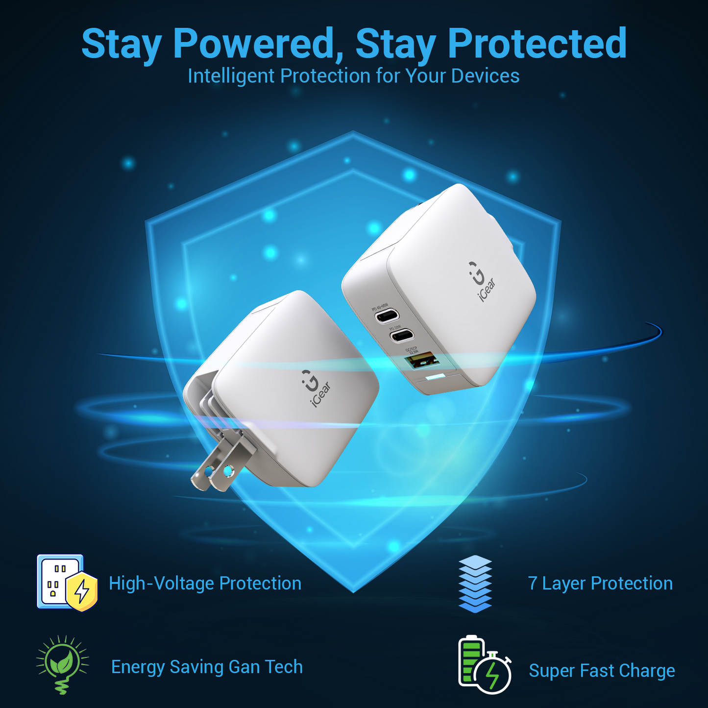 Core 65W GaN Charger