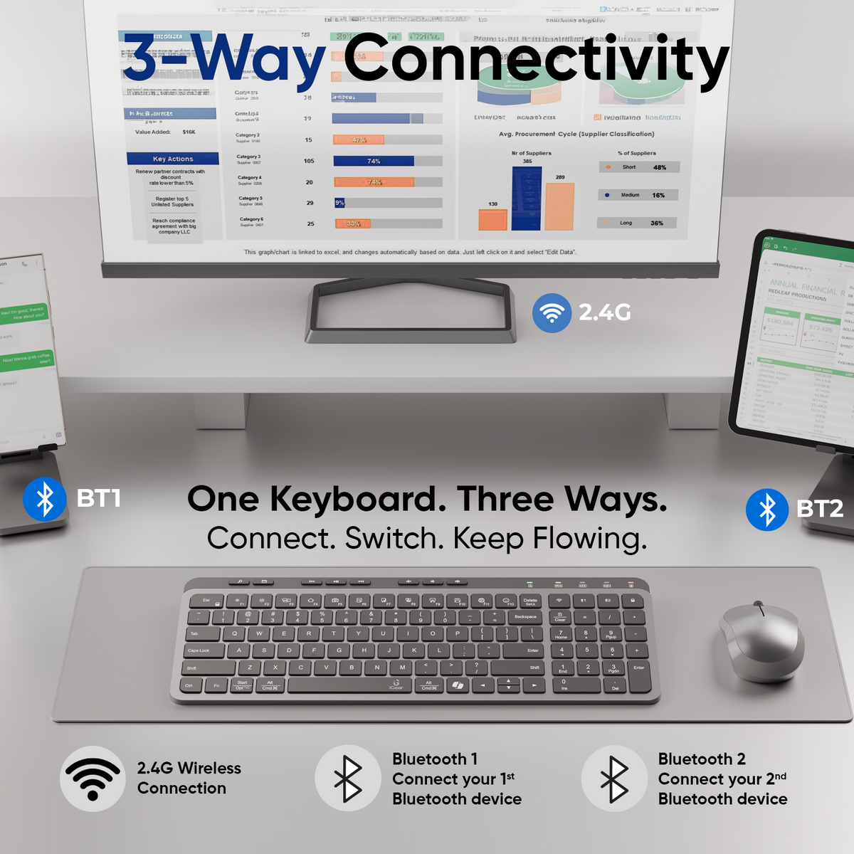 KeyFlow