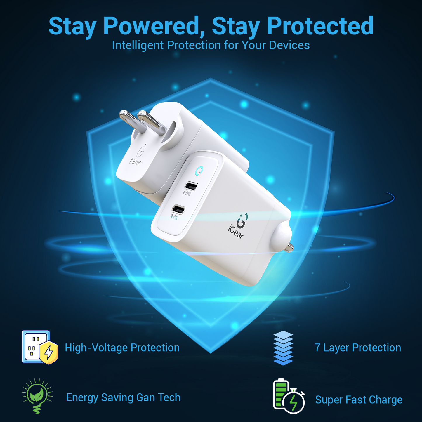 Core 47W GaN Charger