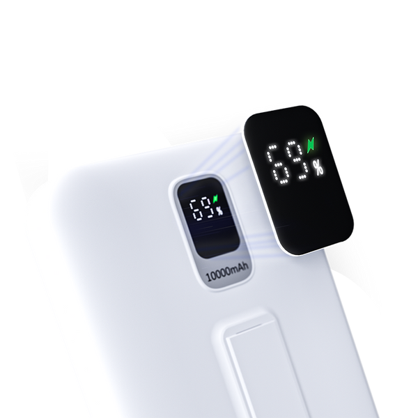 Power at a glance
