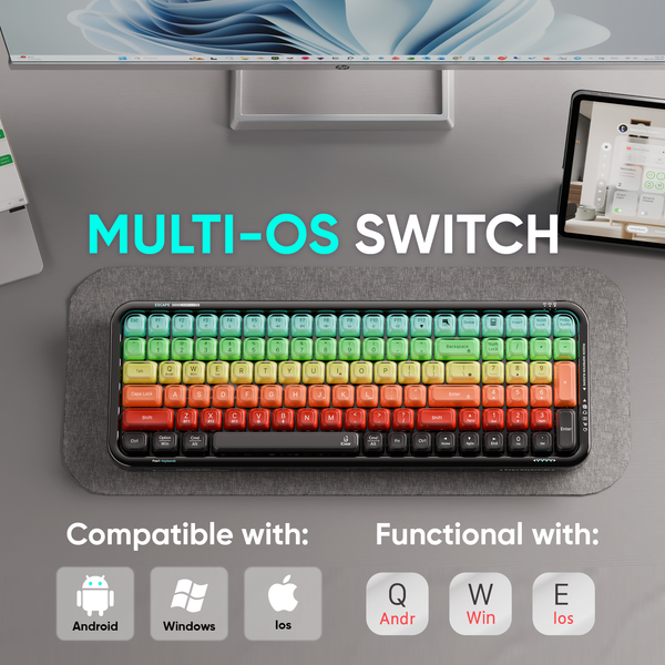 Ready for Your Apple Setup