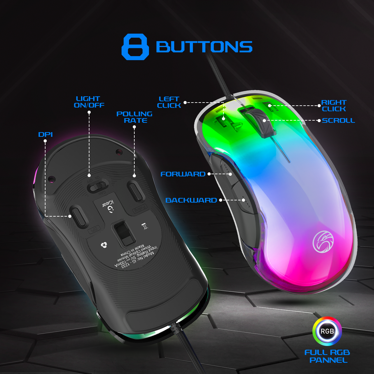 Gaming Combo