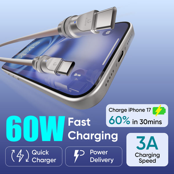 Power Up to 60W