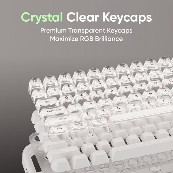 Crystal-Clear Style