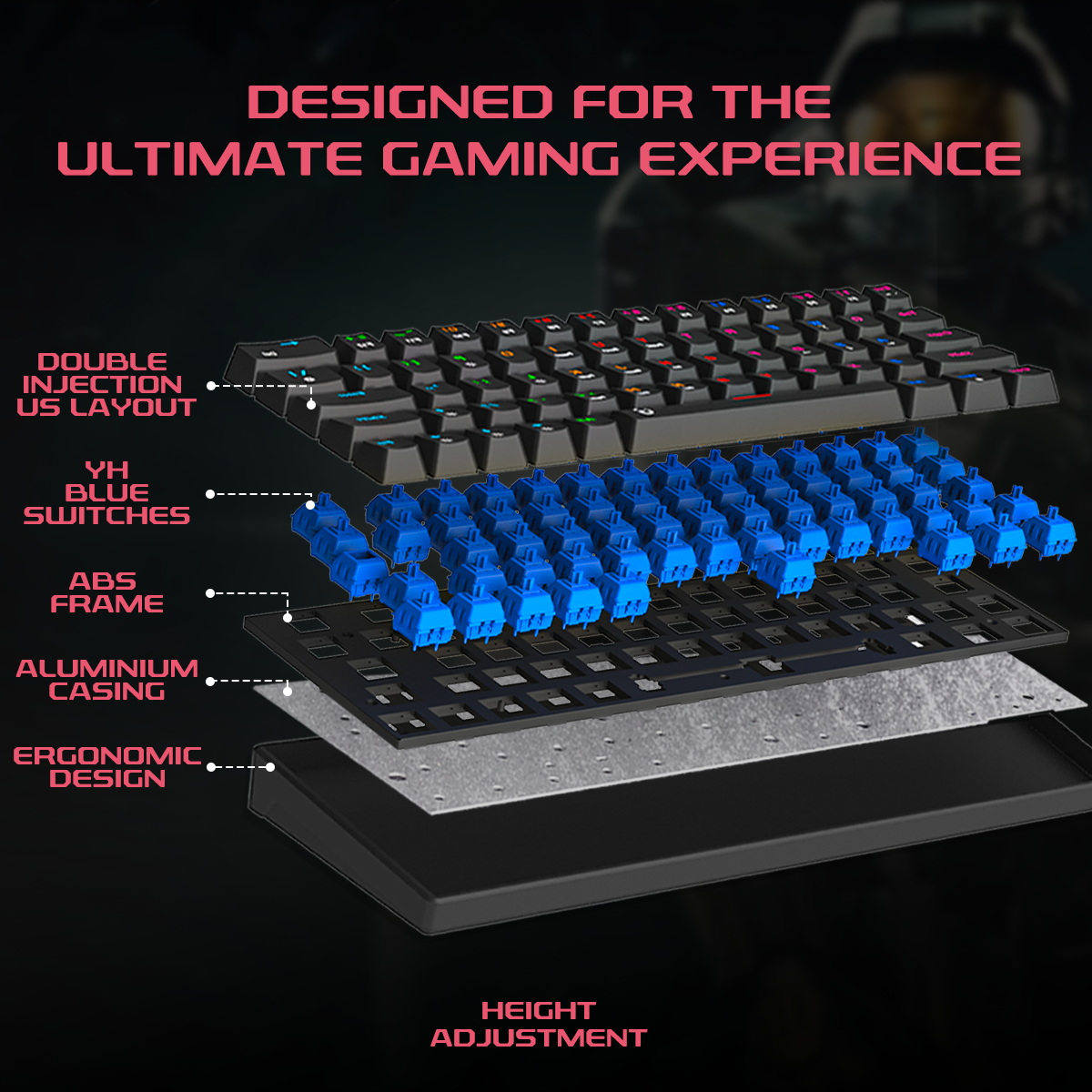 Gaming Combo