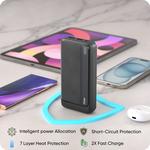 Power with Assurance: Multi-layered Safety!